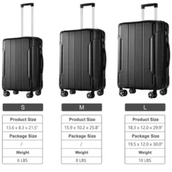 FURNIinspire Bag And Luggage Sets 3 Piece Suitcase Set, Expandable Hard Shell Carry On Luggage Sets, Travel Luggage Black, 12"*18.3"*29.9" -Home Haven Furniture Store GUEST 2d2dd811 e3b4 4930 bbe0 476923d56e46