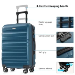 FURNIinspire Bag And Luggage Sets 6 Piece Luggage Set, Lightweight Carry On Luggage Suitcases With Wheels For Travel Business, Blue, 11.8"*19.7"*30.3" -Home Haven Furniture Store GUEST 2ee3532c a628 470b be06 372263e75712