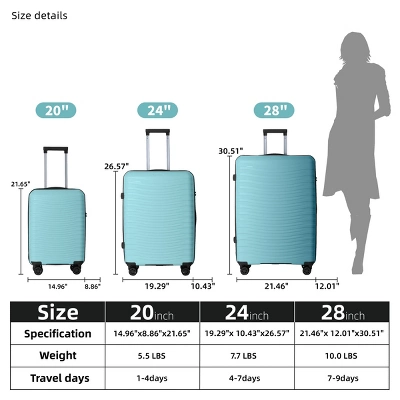 FURNIinspire Bag And Luggage Sets 3 Piece Rolling Suitcase Set, Hard Suitcases With Wheels, Lightweight Travel Luggage, Blue, 21.46"*12.01"*30.51" 4 FURNIinspire Bag And Luggage Sets 3 Piece Rolling Suitcase Set, Hard Suitcases With Wheels, Lightweight Travel Luggage, Blue, 21.46"*12.01"*30.51" - Image 2