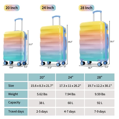 FURNIinspire Bag And Luggage 3 Piece Sets Carry On Luggage, Travel Luggage Set Hard Shell Suitcases With Wheels, Multicolored, 12.2"*19.7"*30.1" 4 FURNIinspire Bag And Luggage 3 Piece Sets Carry On Luggage, Travel Luggage Set Hard Shell Suitcases With Wheels, Multicolored, 12.2"*19.7"*30.1" - Image 2