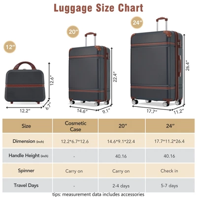 FURNIinspire Bag And Luggage Sets Luggage Sets 3 Pieces Luggage And Cosmetic Case Spinner Suitcase With TSA Lock Lightweight, Black, 20" 24" 4 FURNIinspire Bag And Luggage Sets Luggage Sets 3 Pieces Luggage And Cosmetic Case Spinner Suitcase With TSA Lock Lightweight, Black, 20" 24" - Image 2