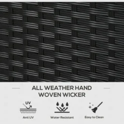 FURNIinspire Utility Storage Cabinet Outdoor Deck Box Shoe Storage PE Rattan Wicker Towel Rack With Furniture Cushions, Black, 39.80"*5.90"*25.00" -Home Haven Furniture Store GUEST 9929e8ee eb34 4de1 a7c7 90697e1dffa2