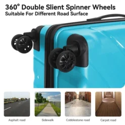 FURNIinspire Bag And Luggage Sets 3 Piece Textured Travel Luggage, Hard Suitcase Set With Wheels, Scratch-Resistant, Peacock Blue, 21.65"*13.19"*31.1" -Home Haven Furniture Store GUEST b79ef3f4 b692 4fa7 8f21 2ccea4d85768