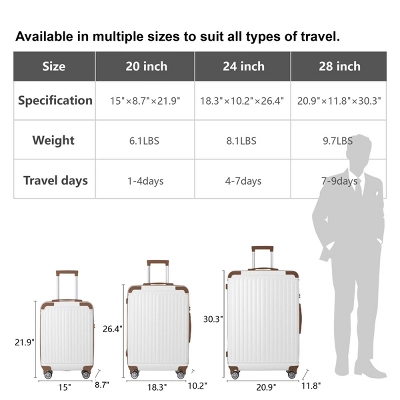FURNIinspire Bag And Luggage Sets 3 Size Luggage Suitcases With Wheels, Hard Rolling Suitcase Set For Travel Business, Brown, 20.87"*11.81"*30.31" 4 FURNIinspire Bag And Luggage Sets 3 Size Luggage Suitcases With Wheels, Hard Rolling Suitcase Set For Travel Business, Brown, 20.87"*11.81"*30.31" - Image 2